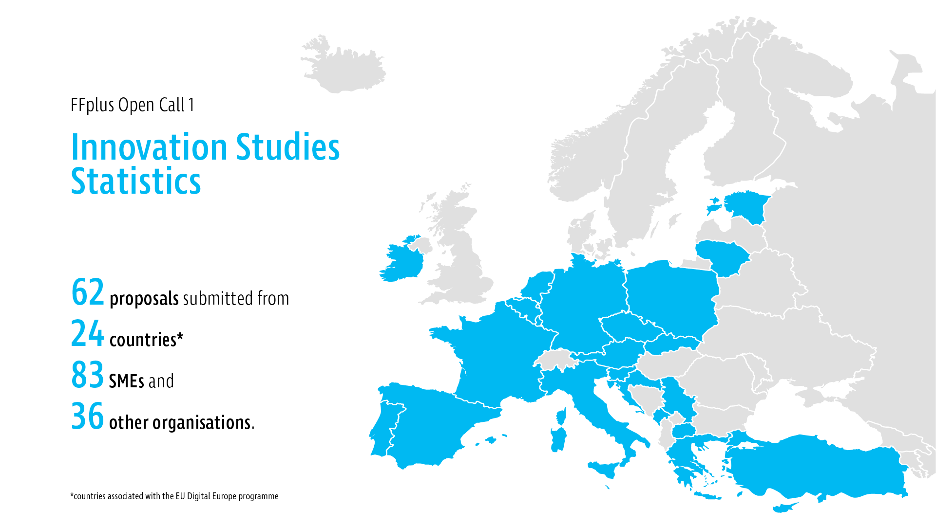 14417855140939460_oc1_results_innovation_graphic.png